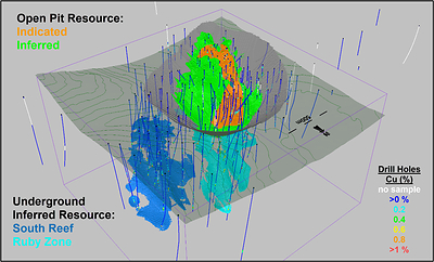 Figure 4.  Perspective View Looking Southwest of Mineral Resources at Bornite (CNW Group/Trilogy Metals Inc.)
