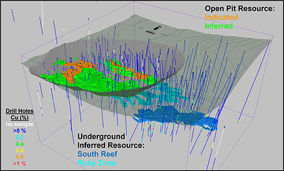 Figure 3. Perspective View Looking Northwest of Mineral Resources at Bornite (CNW Group/Trilogy Metals Inc.)