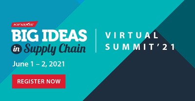 Big Ideas in Supply Chain Summit - June 1-2, 2021 (CNW Group/Kinaxis Inc.)