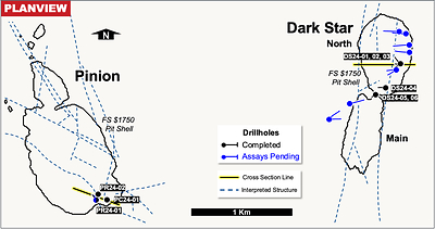Figure 1: South Carlin Complex (CNW Group/Orla Mining Ltd.)