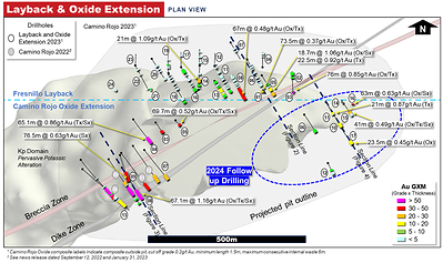 Figure 1: Oxide Layback and Extension Drilling –Drill Intersection Highlights (CNW Group/Orla Mining Ltd.)