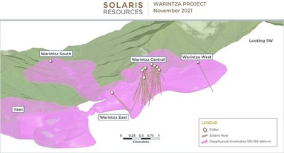 Figure 3 – Long Section of 3D Geophysics Looking Southwest (CNW Group/Solaris Resources Inc.)