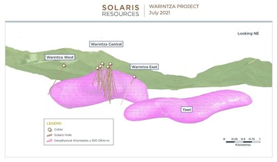 Figure 1 – Long Section of 3D Geophysics Looking Northeast (CNW Group/Solaris Resources Inc.)