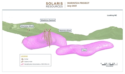 Figure 1 – Long Section of 3D Geophysics Looking Northeast (CNW Group/Solaris Resources Inc.)
