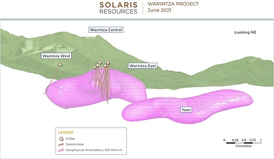 Figure 1 – Long Section of 3D Geophysics Looking Northeast. Note to Figure 1: Figure looks northeast and depicts high-conductivity geophysical anomaly (defined at 100 ohm-m) generated from 3D inversion of electromagnetic data, encompassing from left to right Warintza West, Central, East and the Yawi target (Warintza South lies off image to south). (CNW Group/Solaris Resources Inc.)