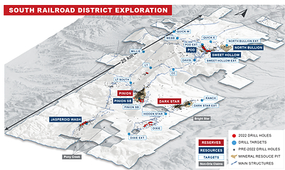 Figure 8: South Railroad Project with 2022 Drilling and 2023 Exploration Targets (CNW Group/Orla Mining Ltd.)