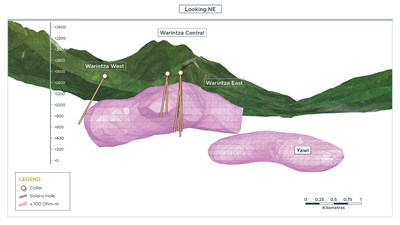 Figure 2 – 3D Long Section Looking Northeast at Warintza Central (CNW Group/Solaris Resources Inc.)
