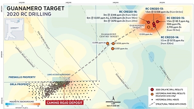 Figure 1: Guanamero, Mexico Target 2020 RC Drilling (CNW Group/Orla Mining Ltd.)