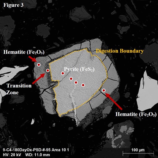 Cannot view this image? Visit: https://images.newsfilecorp.com/files/752/179628_chesapeakefigure3_550.jpg