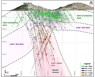 Figure 4: Cross Section DCAr0096 Assay Results (+/- 200m) Display Clear Zoning of Mineralization (CNW Group/New Pacific Metals Corp.)