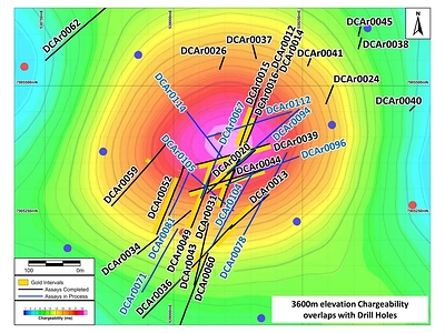 Figure 2 The most prominent high chargeability anomaly at 3600 m elevation perfectly overlays the gold intercepts from drilled holes in the Central Valley area.  New drill holes (e.g. DCAr0114) are planned to target the west half of the chargeability anomaly.  Based on the chargeability results, gold mineralization may be related to a “plume” type of system. (CNW Group/New Pacific Metals Corp.)