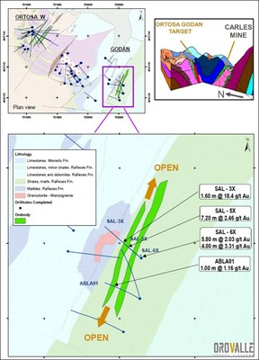Figure 2: Godán Plan View (CNW Group/Orvana Minerals Corp.)