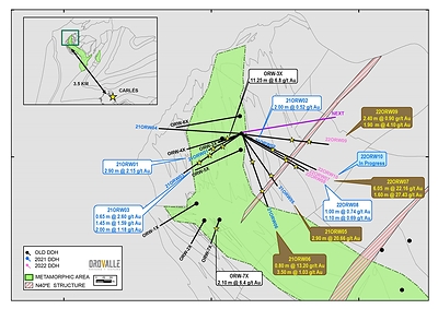 Figure 2: Ortosa West Intersections (CNW Group/Orvana Minerals Corp.)