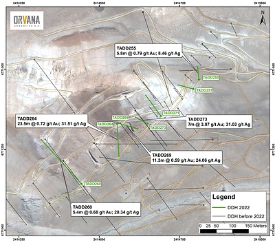 Figure 2. Summary Map of 2022 Drilling Campaign in Cerro Campamento, with selected intercepts (CNW Group/Orvana Minerals Corp.)