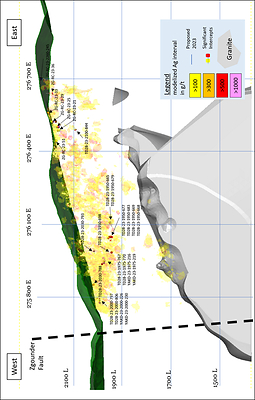 Figure 1: Location of Drill Results at Zgounder (CNW Group/Aya Gold & Silver Inc)