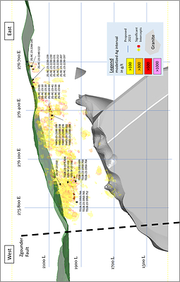 Figure 1: Location of Drill Results at Zgounder (CNW Group/Aya Gold & Silver Inc)