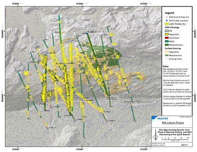 Figure 2: Compilation of the Spark pegmatite showing drill hole traces highlighting Holes PL-050-21, PL-051-21 and PL-052-21 and Channels CH-48 and CH-50 (CNW Group/Frontier Lithium Inc.)
