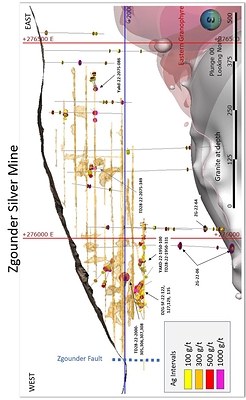 Figure 1: Location of DDH Results at Zgounder (CNW Group/Aya Gold & Silver Inc)