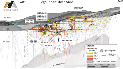 Figure 1: Location of DDH Results at Zgounder (CNW Group/Aya Gold & Silver Inc)