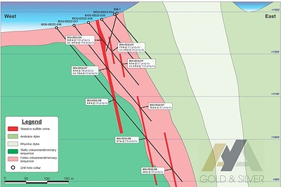 Figure 8 – Section 4 of Boumadine’s South Zone with BOU-DD22-036 and BOU-DD22-038 (CNW Group/Aya Gold & Silver Inc)