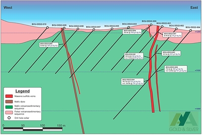 Figure 3 – Section 1 of Boumadine’s Central Zone with BOU-DD22-002 and BOU-DD22-004 (CNW Group/Aya Gold & Silver Inc)