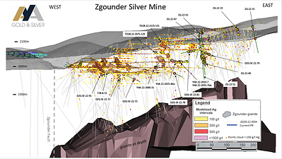 Location of DDH Results at Zgounder as per Appendixes 1 & 2 (CNW Group/Aya Gold & Silver Inc)