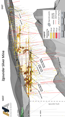 Figure 1: Location of DDH Results at Zgounder as per Appendixes 1 & 2 (CNW Group/Aya Gold & Silver Inc)