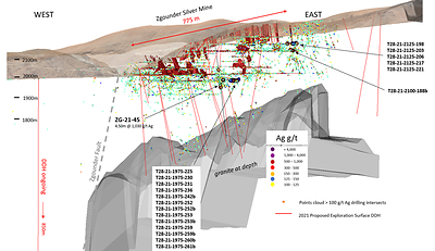 Figure 1: Location of DDH Results at Zgounder from Surface and Underground Drilling (CNW Group/Aya Gold & Silver Inc)
