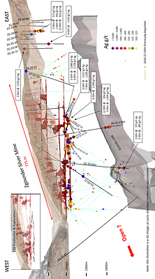 Figure 1: Location of DDH Results from Surface and Underground Drilling at Zgounder (CNW Group/Aya Gold & Silver Inc)