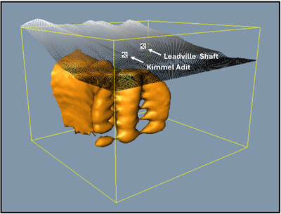 Figure 2 – Chargeability Iso-Surface / Sulfide Target, looking NE, Located Underlying the Historic Kimmel Mine. (CNW Group/Black Mammoth Metals Corp)