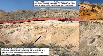 Figure 3 – REE Mineralization Identified in 2025 (CNW Group/Black Mammoth Metals Corp)