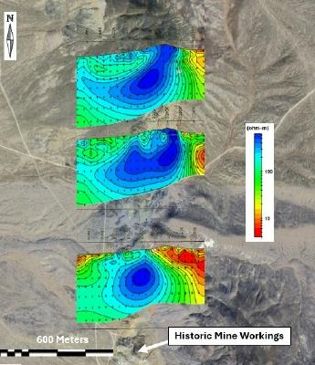 Figure 4 – Resistivity cross-sections – Northern Zone. (CNW Group/Black Mammoth Metals Corp)