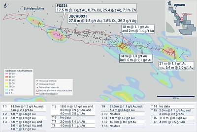 Figure 1. Santa Helena historical drilling, trenching, and soil geochemistry. Santa Helena’s underground resource outline is shown, highlighting the broad footprint of gold mineralization to the east and to the south. (CNW Group/Meridian Mining UK Societas)