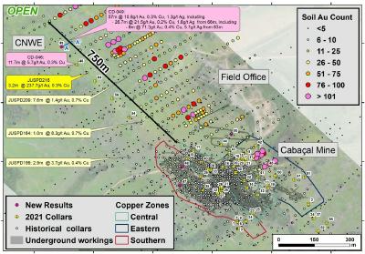 Figure 2. Location of the CD-049 intersection, in relation to previous results from CD-046 and historical drilling in the CNWE. (CNW Group/Meridian Mining S.E.)