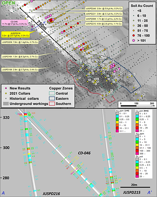 Figure 1. Top: Location of the CD-046 intersection, in relation to historical results seen in very broad spaced reconnaissance drilling historically conducted at the Northwest Extension. Bottom: Cross section (+/- 35m window), looking Northwest showing the location of CD-046 in relation to historical drilling 50m to the Southeast. (CNW Group/Meridian Mining S.E.)