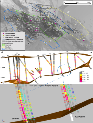 Figure 1: Top: Location map of drilling to date; Middle cross section A to A’; Lower example of grade distribution in the lower part of CD-041. (CNW Group/Meridian Mining S.E.)