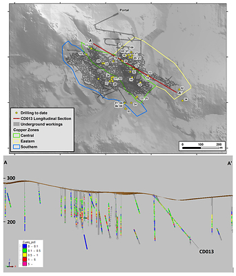 Figure 1 DDHs CD-001 to CD-034 locations, CD-010 to CD-013 reported today. Hole traces coloured by CuEq (pct), pre-mining. (CNW Group/Meridian Mining S.E.)