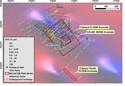 Figure 2: Modelled Maxwell Plate over and projecting south-easterly from historical workings of the selective underground Cabaçal mine area, and satellite conductor centred 400m south of the limit of historical mining. (CNW Group/Meridian Mining S.E.)