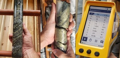 Photo 1: Left: Detail of sulphide breccia zone in CD-003. Centre: Massive sulphide vein at 119.5m in CD-004. Right: Portable XRF* analysis showing Cu-dominant assemblage with Au & Ag values and traces of Lead (“Pb”) and Zn, CD-003 breccia zone. (See below for limitations on point source readings) (CNW Group/Meridian Mining S.E.)