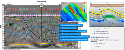PROSPECT I ATTRIBUTES (CNW Group/Reconnaissance Energy Africa Ltd.)