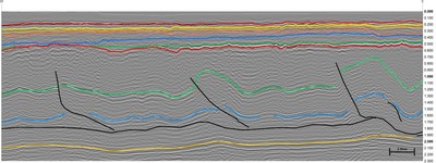 Damara Fold Belt Seismic (line 2) -Seismic section showing the Damara Fold Belt; note the train of anticlinal folds developed above the basal thrust detachment (Black horizontal line) and intersected by reverse faults. (CNW Group/Reconnaissance Energy Africa Ltd.)