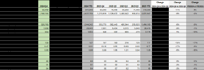 San Lucas Feed Sourcing (CNW Group/Santacruz Silver Mining Ltd.)