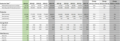 Porco Mine (CNW Group/Santacruz Silver Mining Ltd.)