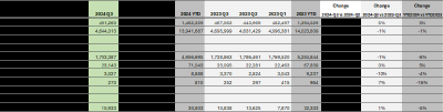 Production Summary – Total (CNW Group/Santacruz Silver Mining Ltd.)