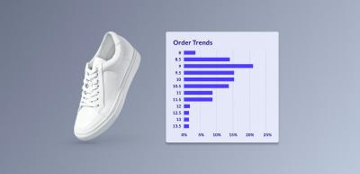 New product releases tackle critical retail challenges of inventory forecasting and reporting. (CNW Group/Lightspeed Commerce Inc.)