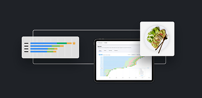 Lightspeed Advanced Insights (CNW Group/Lightspeed Commerce Inc.)