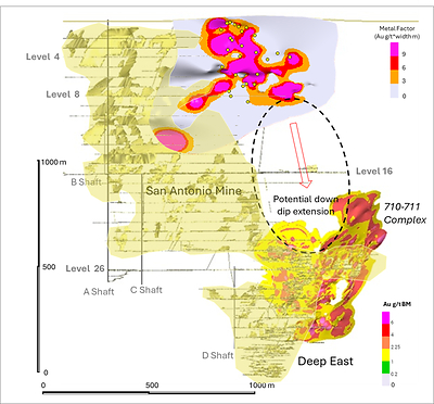 Figure 3: AA' Long Section of San Antonio Southeast Target (view to NE) (CNW Group/1911 Gold Corporation)