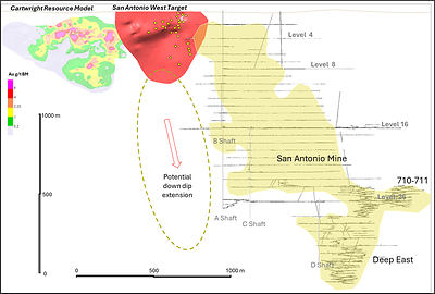 Figure 3: AA' Long Section of San Antonio West Target (Looking Northeast) (CNW Group/1911 Gold Corporation)