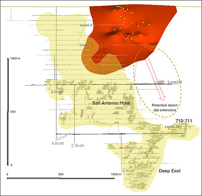 Figure 3: AA' Long Section of San Antonio Southeast and 710/711 Target (Looking North) (CNW Group/1911 Gold Corporation)