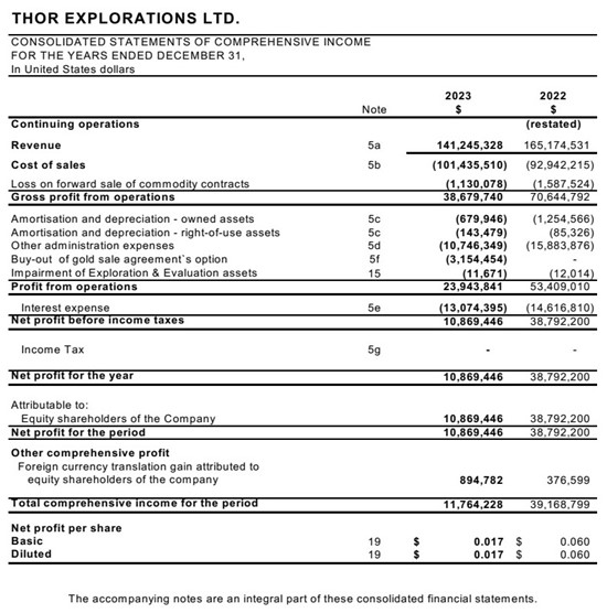 Cannot view this image? Visit: https://images.newsfilecorp.com/files/7003/207159_thortable2_550.jpg